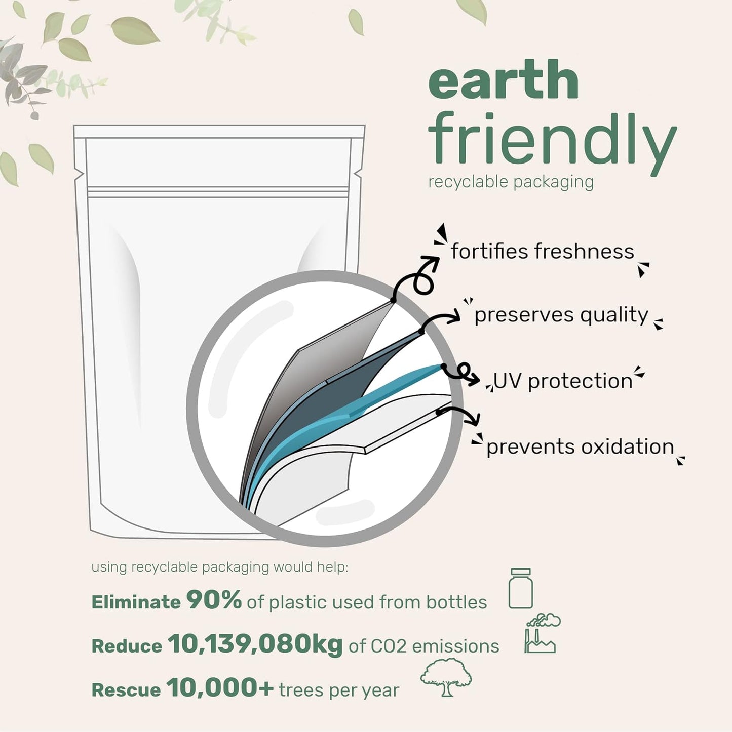 Oil Of Oregano Soft Gels